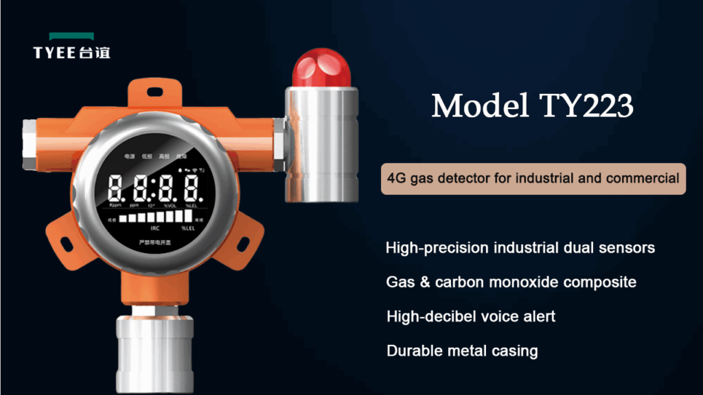 TYEE Combustible Gas Alarm System: TY223