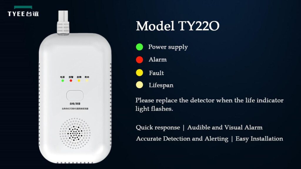TYEE Combustible Gas Alarm System: TY220