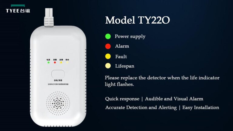 TYEE Combustible Gas Alarm System: TY220