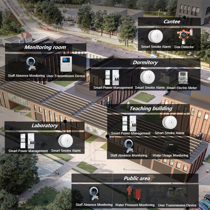 TYEE’s Smart Fire Safety Solution Keeps Schools Safe and Prepared