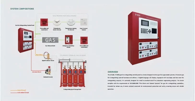 Gas Suppression Control System_09_01_2025